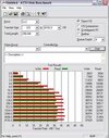 atto_disk_bench.webp