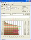 7200.10-1Gbs.webp