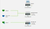 sieć.webp