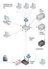 schemat sieci domowej_00.webp