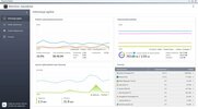 resource-monitor.webp
