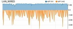 lan.webp