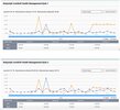 Statystyki RAID.webp