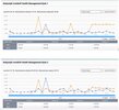 Statystyki RAID.webp