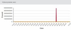ProcentSieci.webp