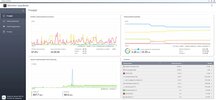 monitor_zasobów.webp