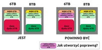 Jak utworzyć poprawną.webp