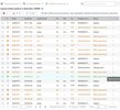 Zrzut ekranu 2022-07-28 o 16.16.38.webp