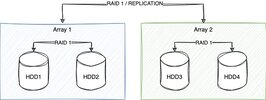 Diagram bez tytułu.drawio.webp