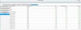 procesy.webp