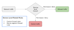 GUID-071F661F-B02A-4CF5-8411-9EB08C1C7178-low.png