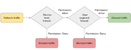 GUID-8090BB5B-AECE-4CC8-97B9-FF5860A79EAE-low.png