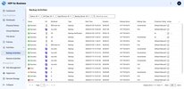 041-backup-activities-backup-activity-log.webp
