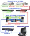 es-networking-01.webp