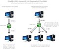 adelightlylinux.files.wordpress.com_2014_07_net0341.png_b0635b2723fac963e622a2d4d6caa2e0.webp adelightlylinux.files.wordpress.com_2014_07_net0341.png_b0635b2723fac963e622a2d4d6caa2e0.webp